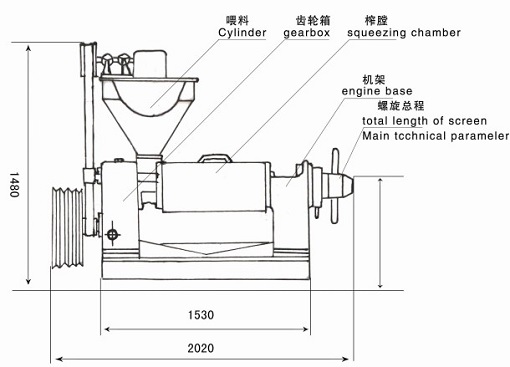 螺旋榨油機(jī)